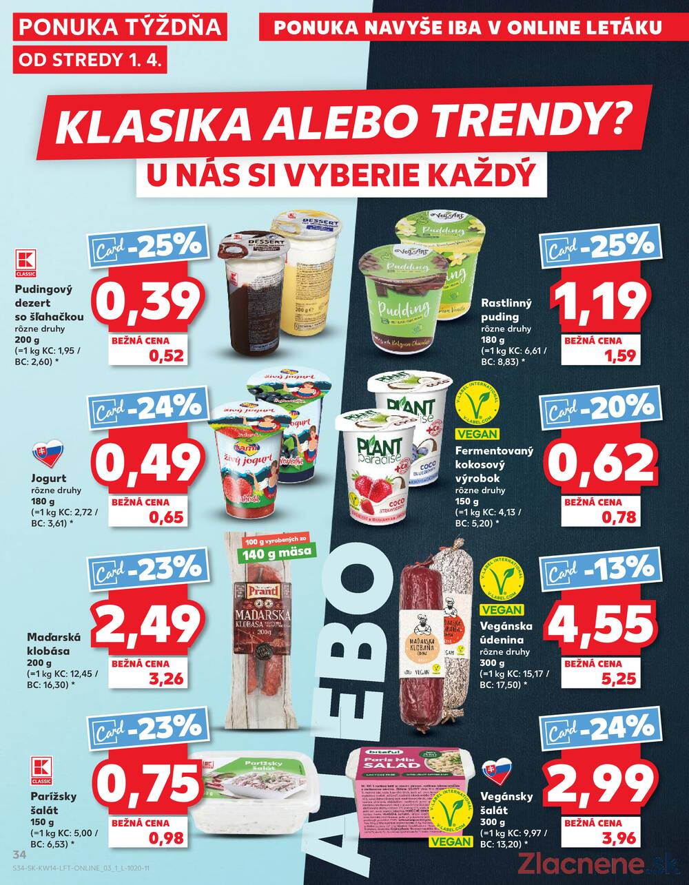 Kaufland 1.4. - 8.4. - Kaufland Poprad - Jiřího Wolkera