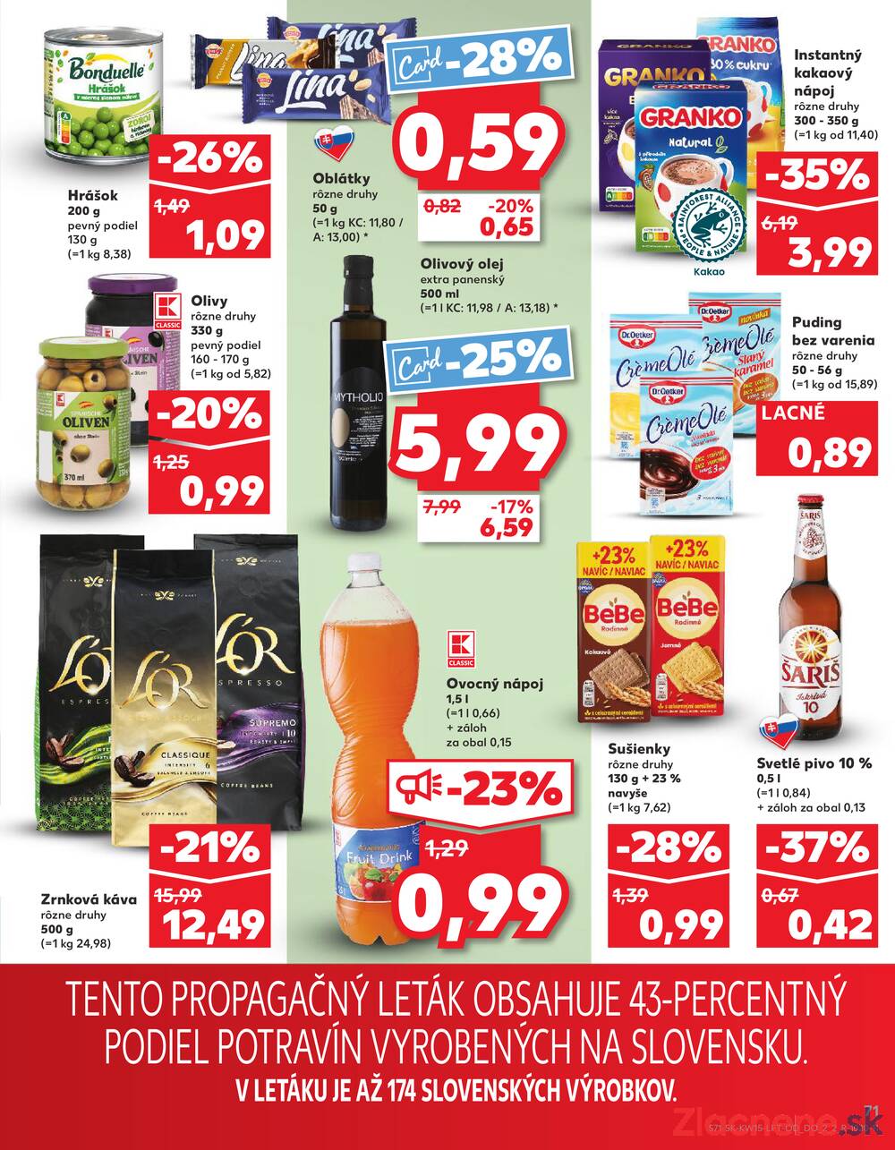 Kaufland 9.4. - 15.4. - Kaufland Rožňava
