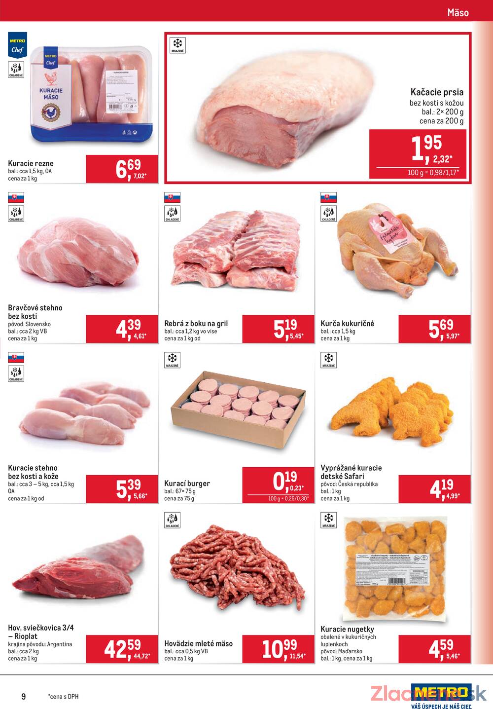 METRO Maloobchod do 21.4.