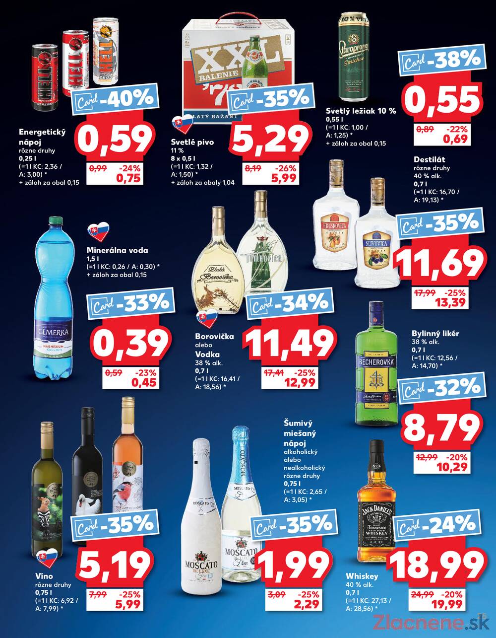 Kaufland 16.4. - 22.4. - Kaufland Piešťany