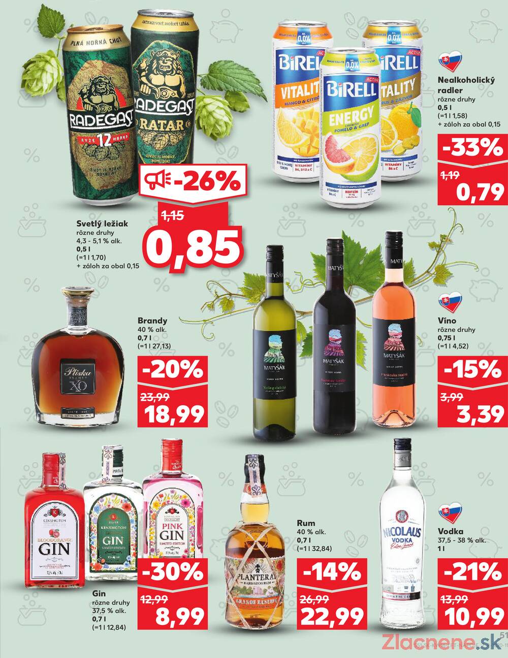 Kaufland 16.4. - 22.4. - Kaufland Trenčín - Gen. M. R. Štefánika