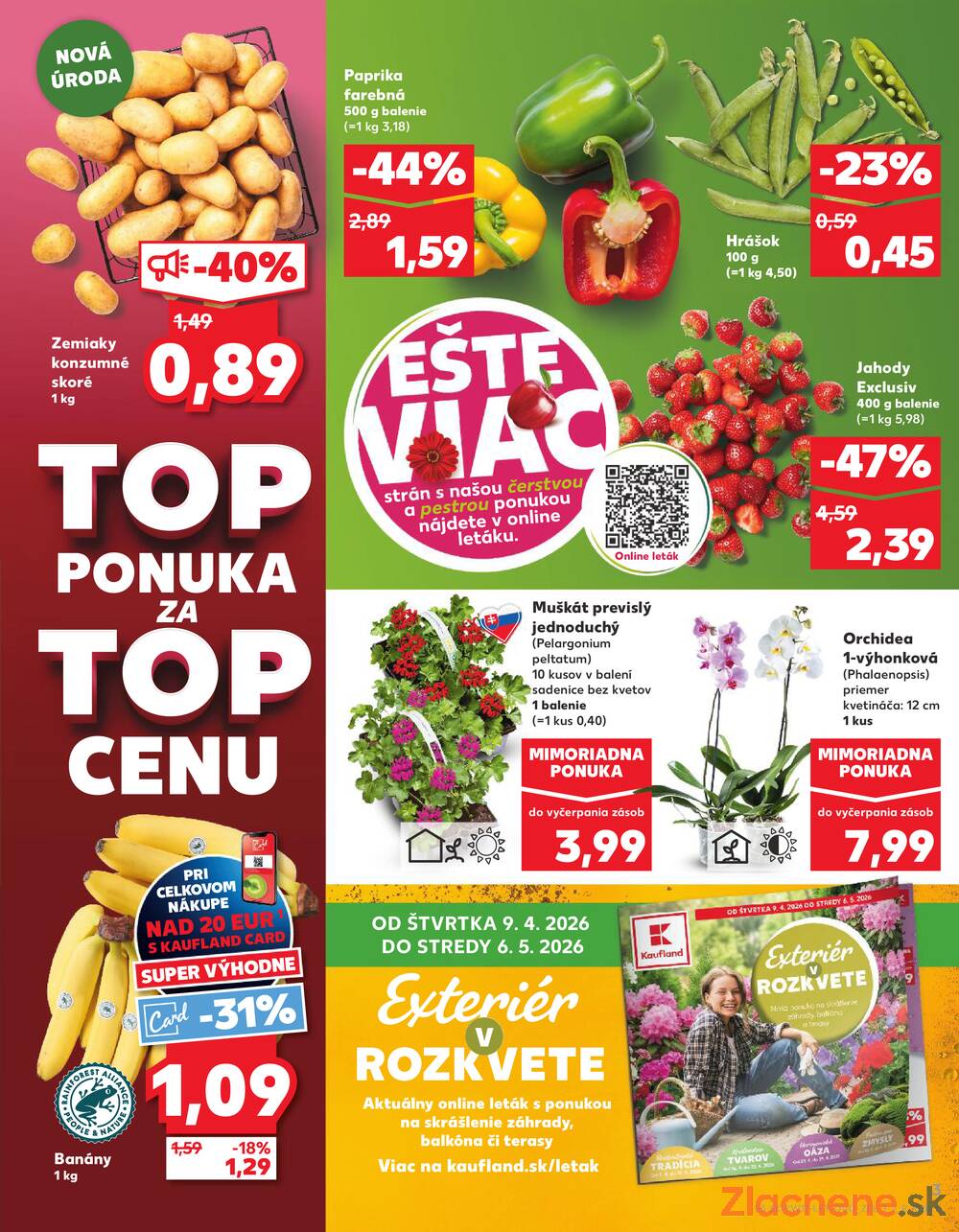 Kaufland 23.4. - 29.4. - Kaufland Prešov - Ľubotice