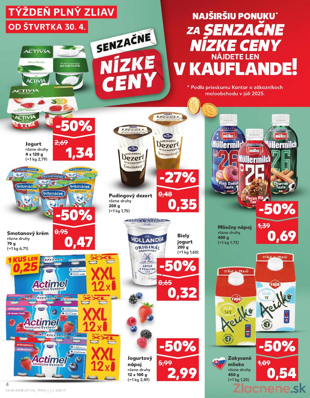 Kaufland 30.4. - 6.5. - Kaufland Liptovský Mikuláš