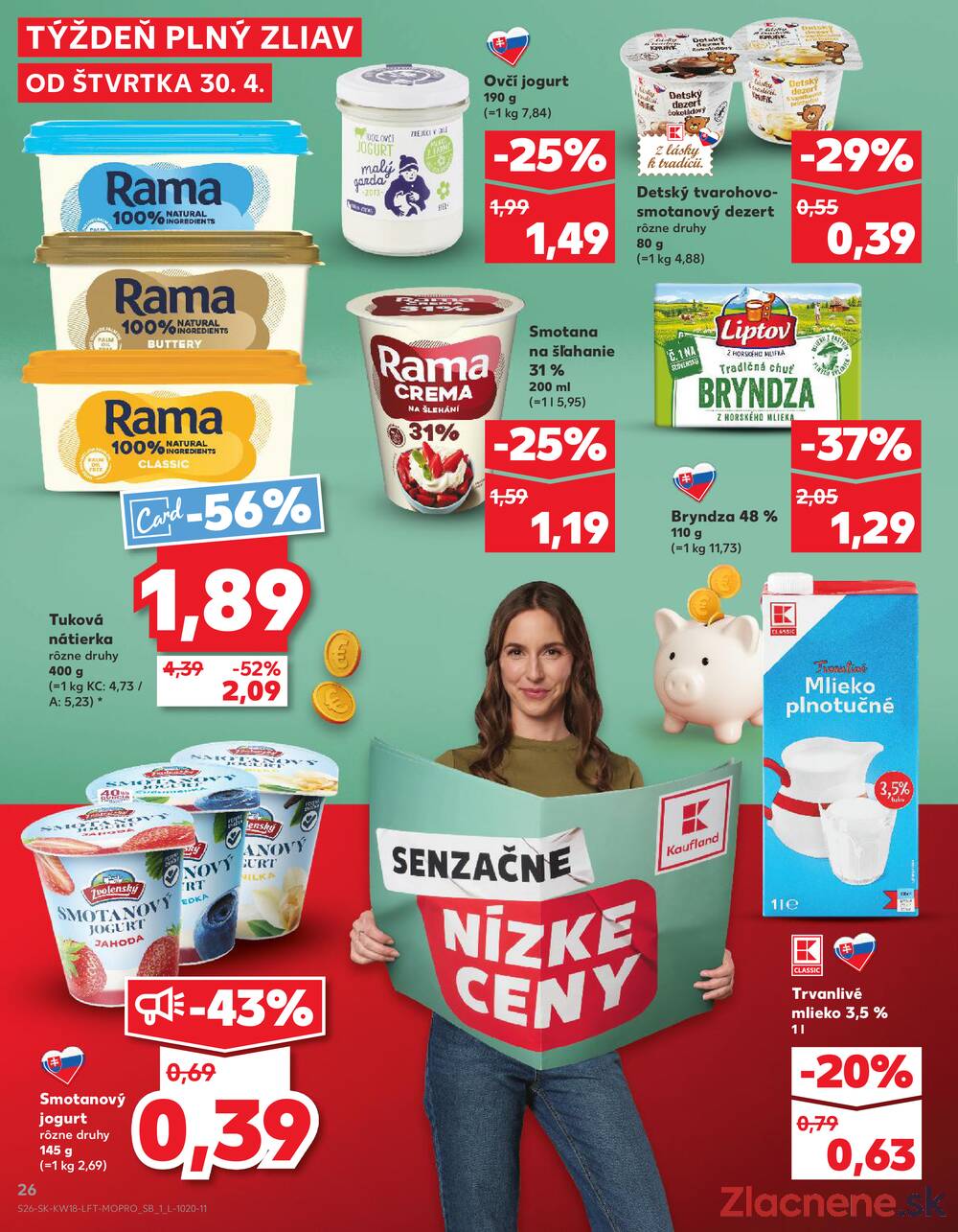 Kaufland 30.4. - 6.5. - Kaufland Košice-Pri hati