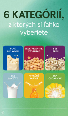 Tesco supermarkety od 6.5. do 12.5.2026