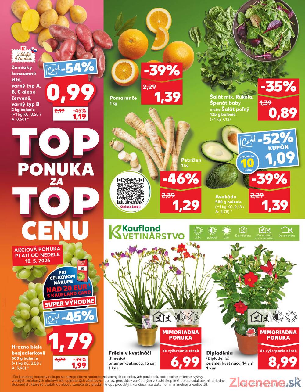 Leták Kaufland - Kaufland 14.5. - 20.5. - Kaufland Tvrdošín - strana 5