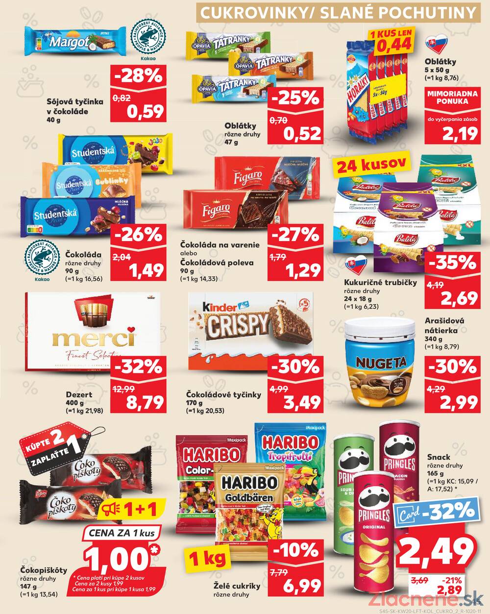 Kaufland 14.5. - 20.5. - Kaufland Detva