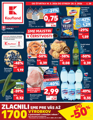 Letáky Kaufland