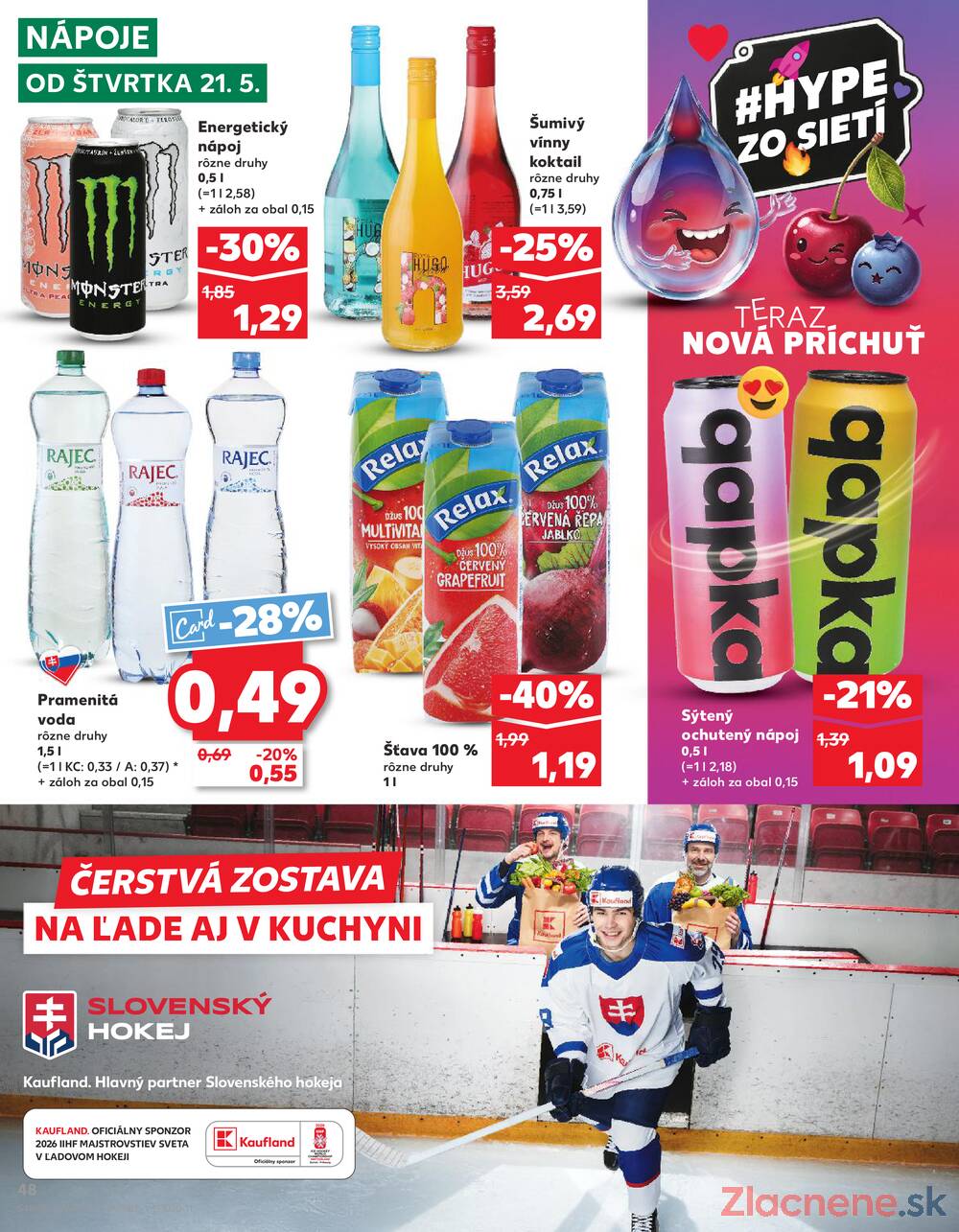 Kaufland 21.5. - 27.5. - Kaufland Trnava - Juh - Bratislavská