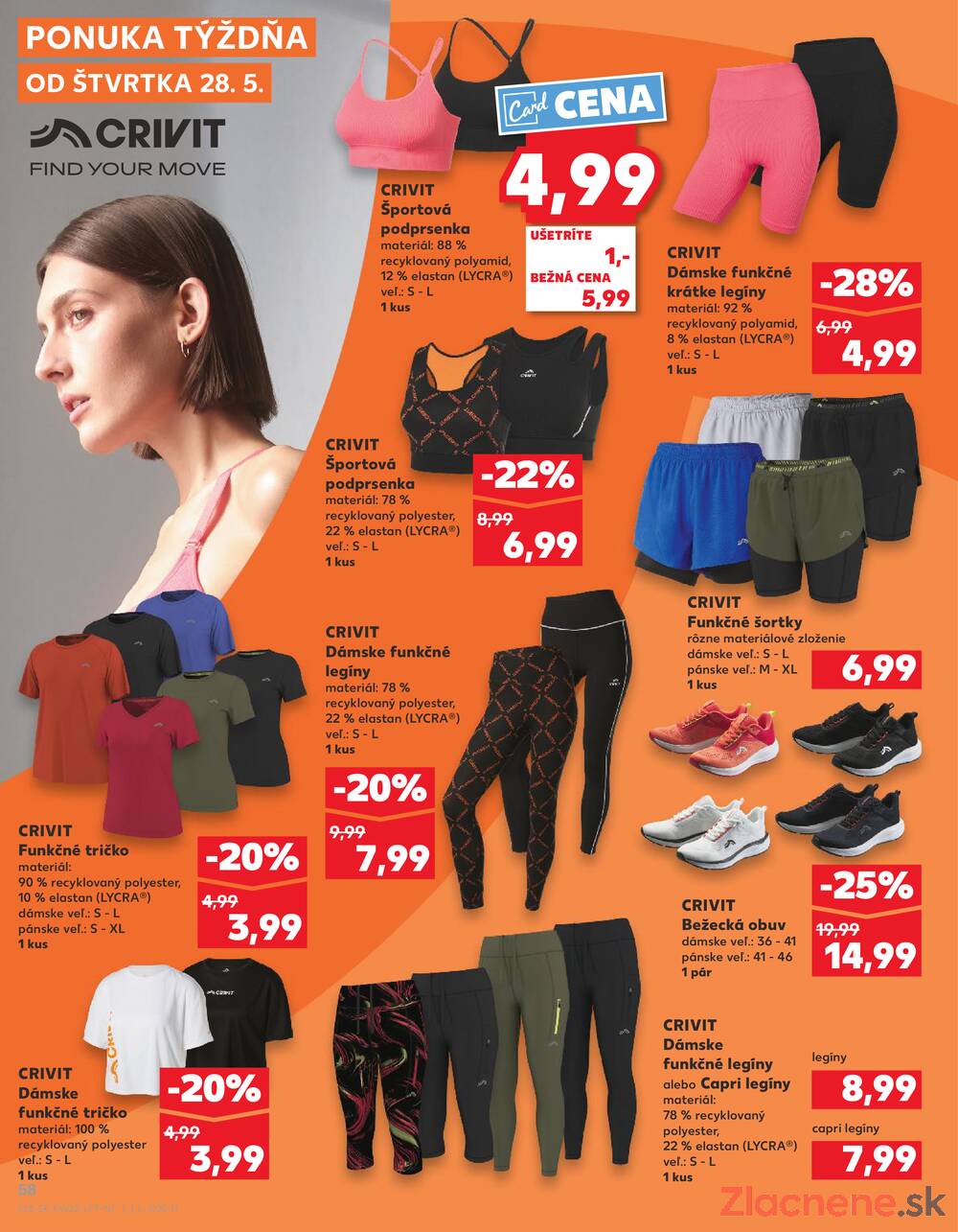 Kaufland 28.5. - 3.6. - Kaufland Veľký Meder