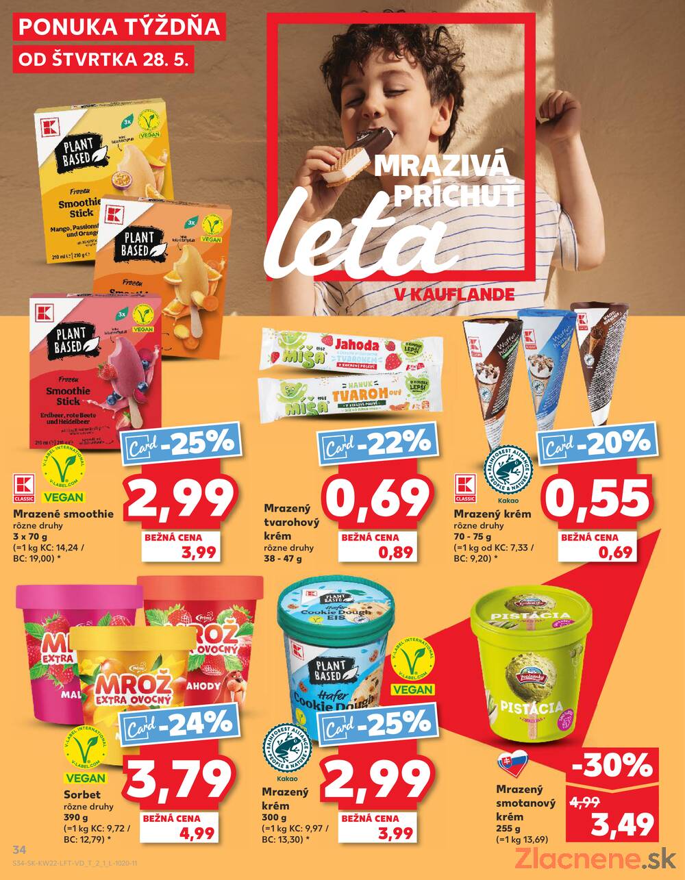 Kaufland 28.5. - 3.6. - Kaufland Trnava - Juh - Bratislavská