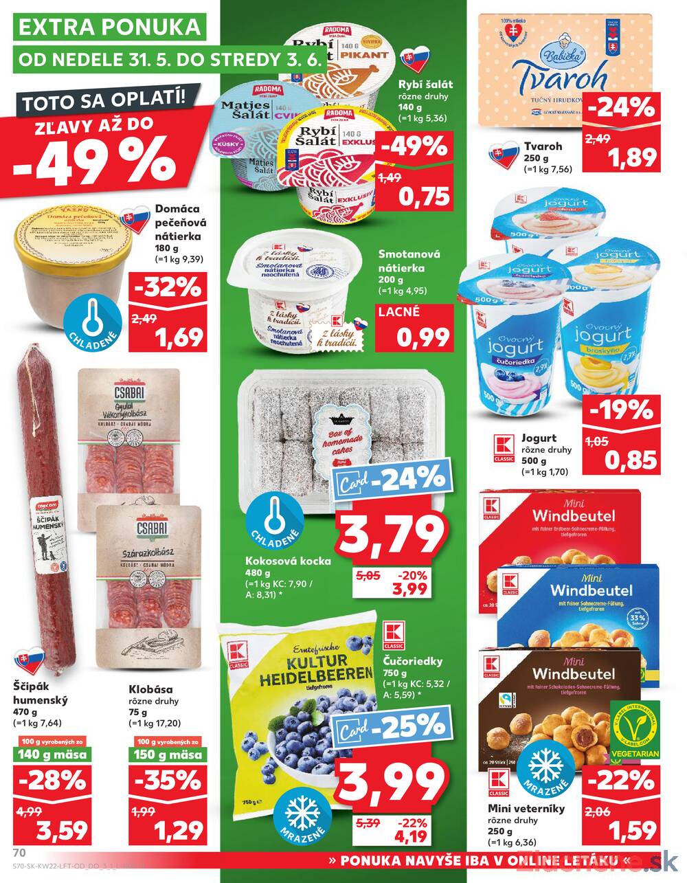 Kaufland 28.5. - 3.6. - Kaufland Trnava - Nová ul.