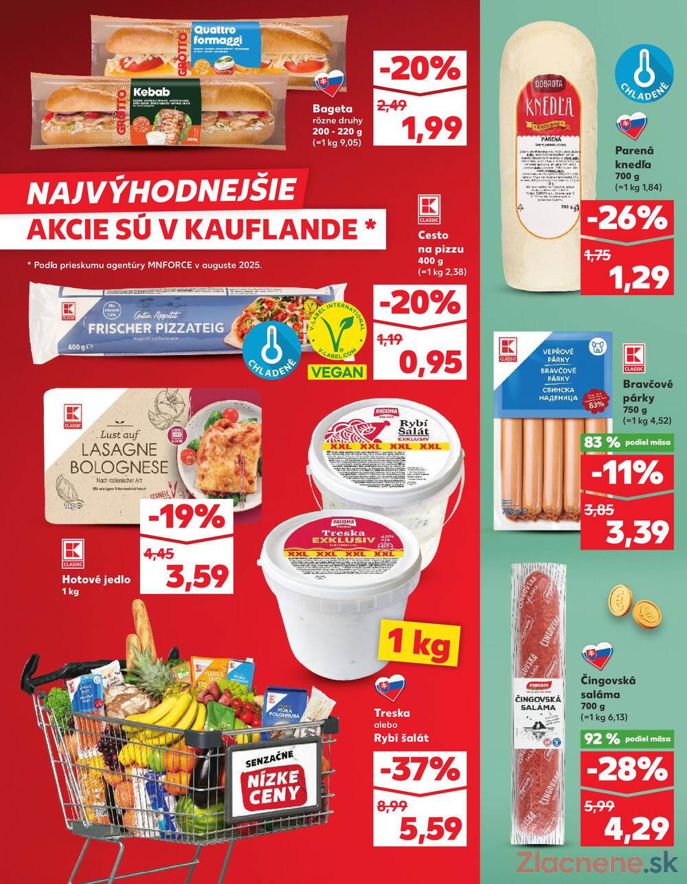 Kaufland 4.6. - 10.6. - Kaufland Detva
