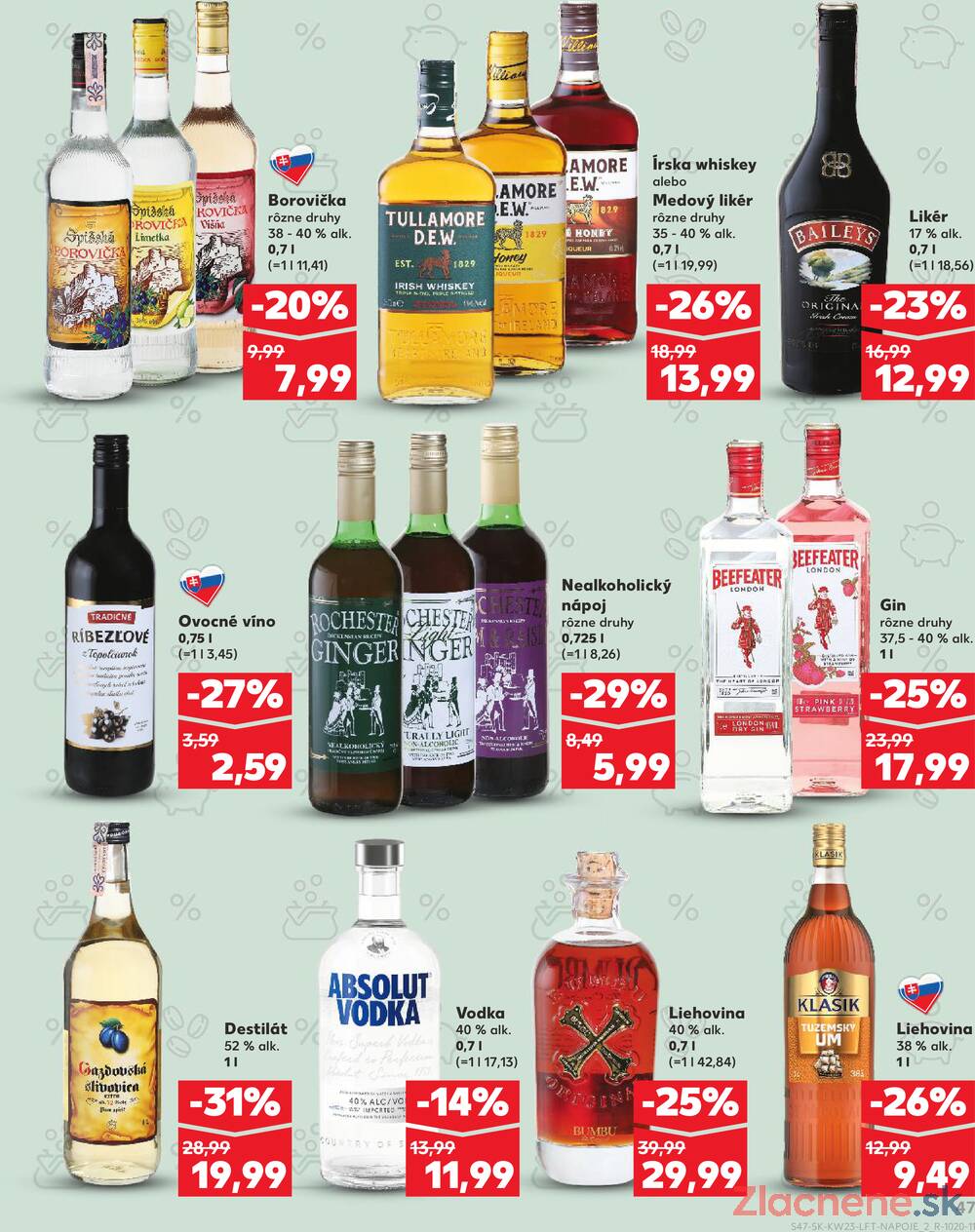 Kaufland 4.6. - 10.6. - Kaufland Púchov