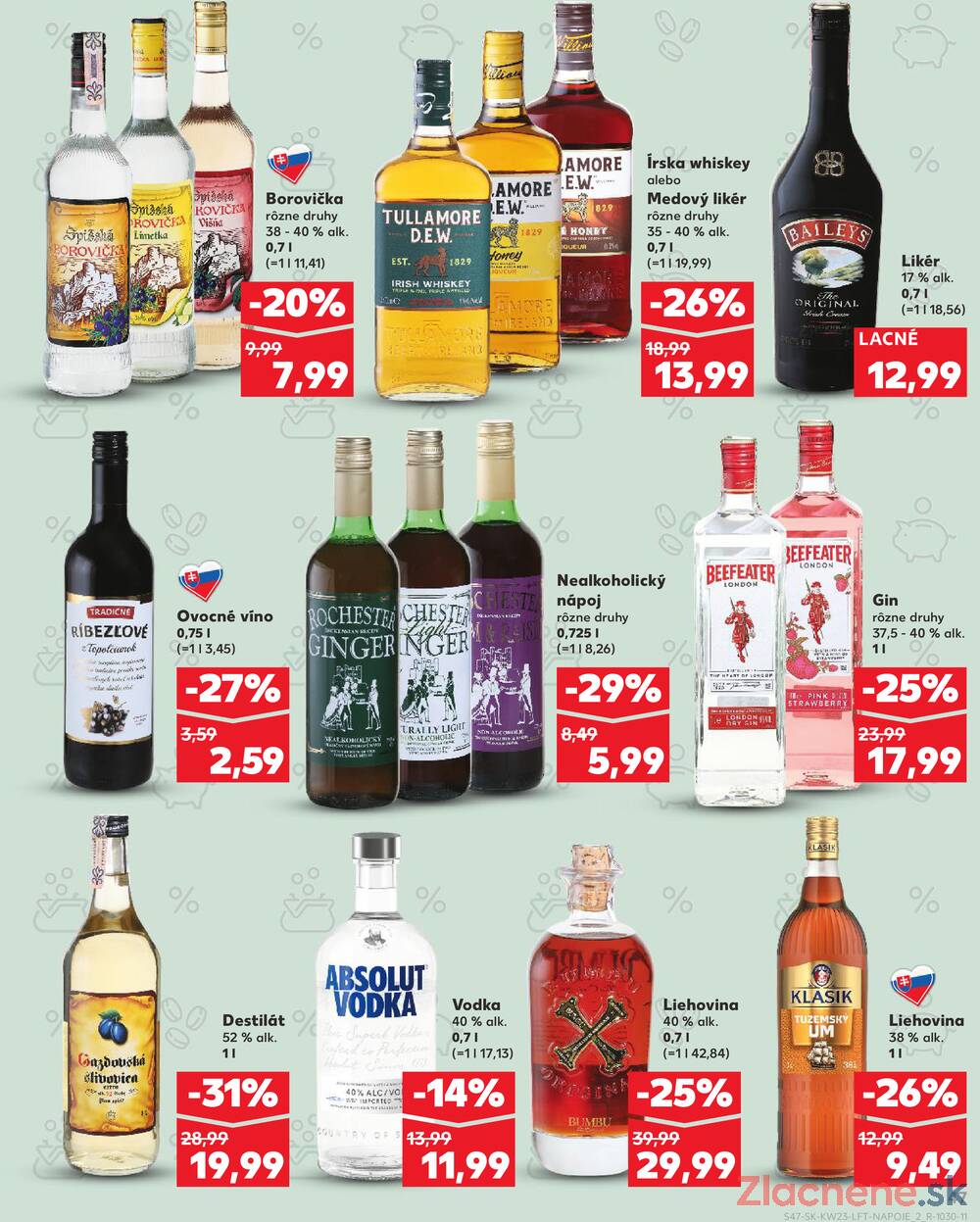 Kaufland 4.6. - 10.6. - Kaufland Ružomberok