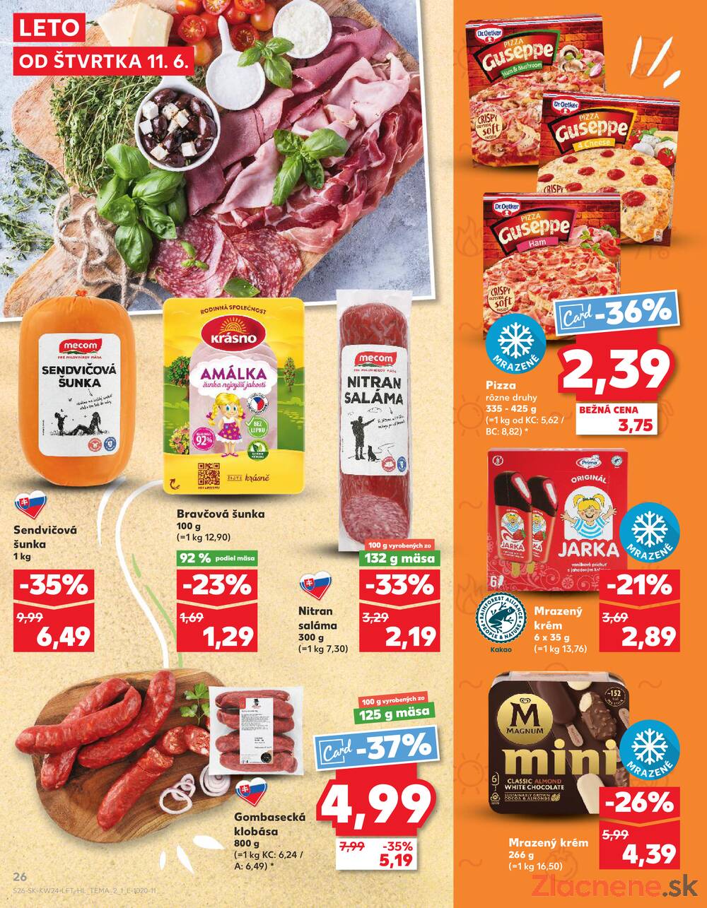 Kaufland 11.6. - 17.6. - Kaufland Detva