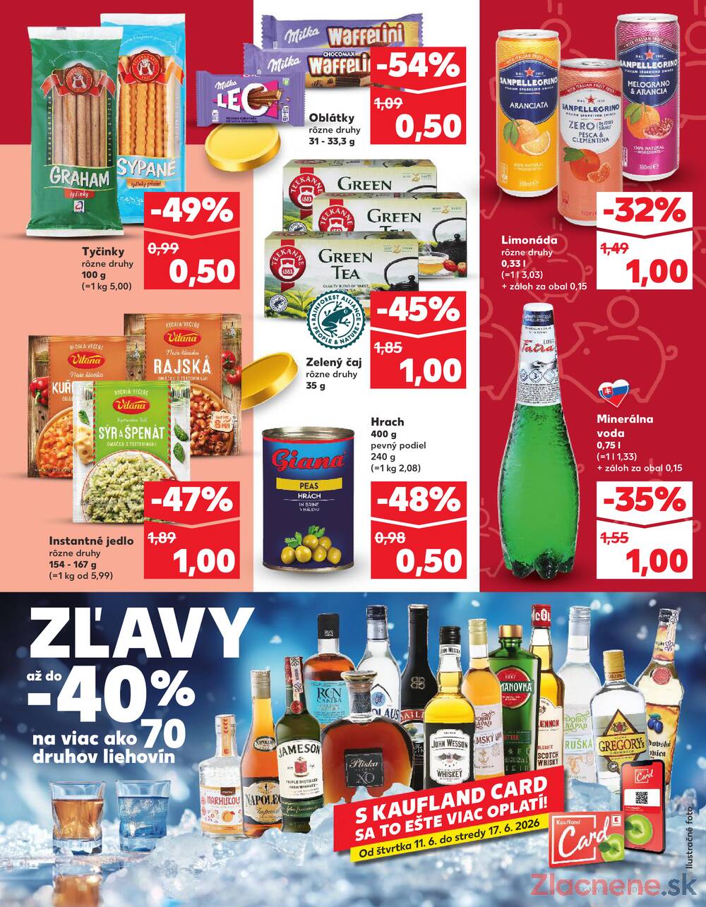 Kaufland 11.6. - 17.6. - Kaufland Detva