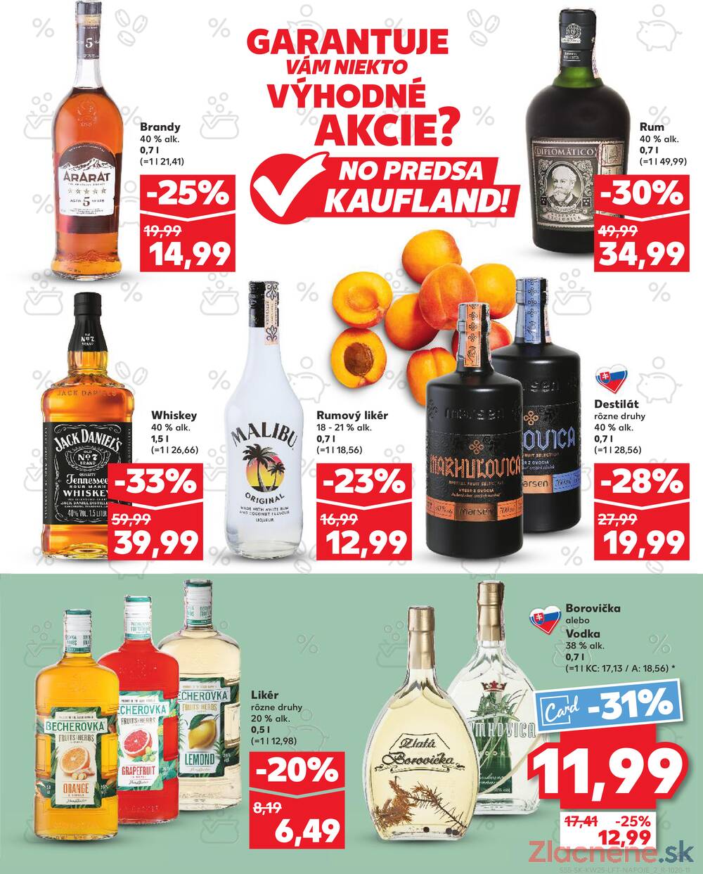 Kaufland 18.6. - 24.6. - Kaufland Bratislava - Bory