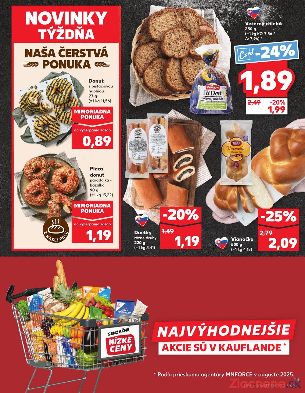 Kaufland 25.6. - 1.7. - Kaufland Sereď