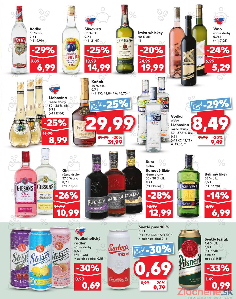 Kaufland 25.6. - 1.7. - Kaufland Sereď