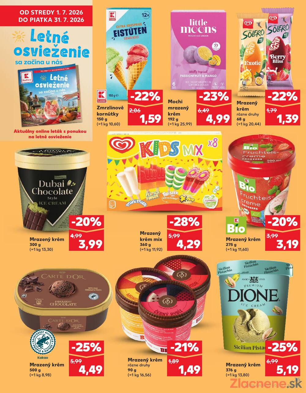 Kaufland 25.6. - 1.7. - Kaufland Bratislava - Petržalka