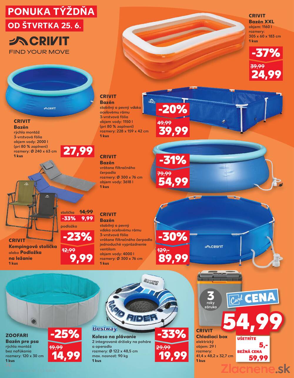 Kaufland 25.6. - 1.7. - Kaufland Trnava - Nová ul.
