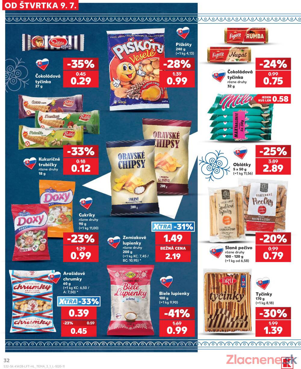 Kaufland 9.7. - 15.7. - Kaufland Trnava