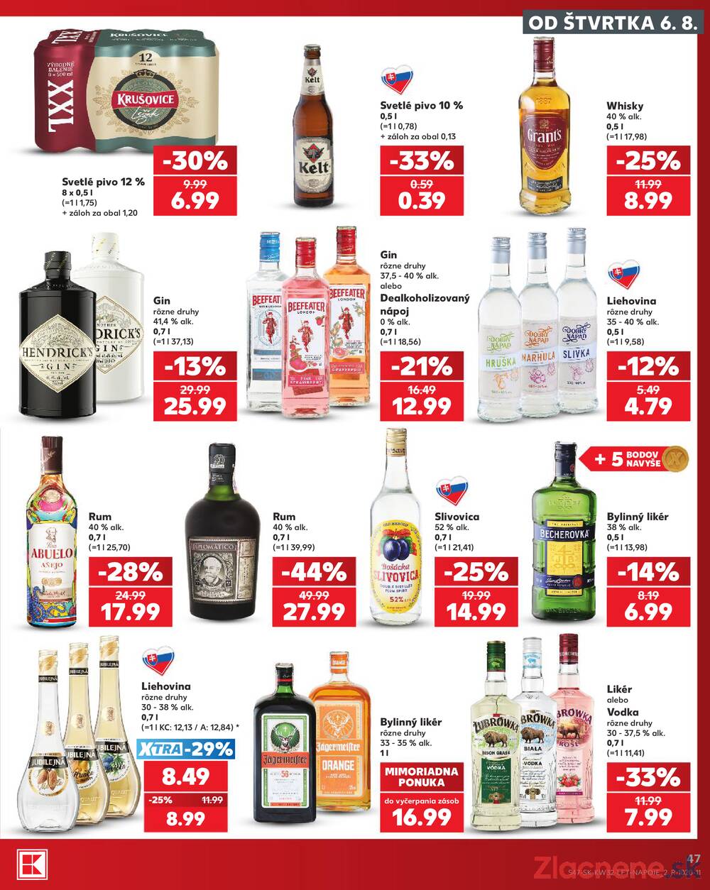 Kaufland 6.8. - 12.8. - Bratislava-Patrónka