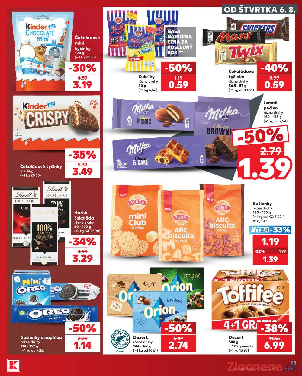 Kaufland 6.8. - 12.8. - Kaufland Ružomberok