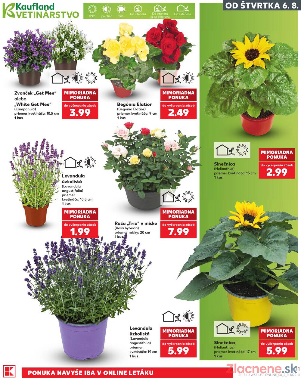 Kaufland 6.8. - 12.8. - Kaufland Žiar nad Hronom