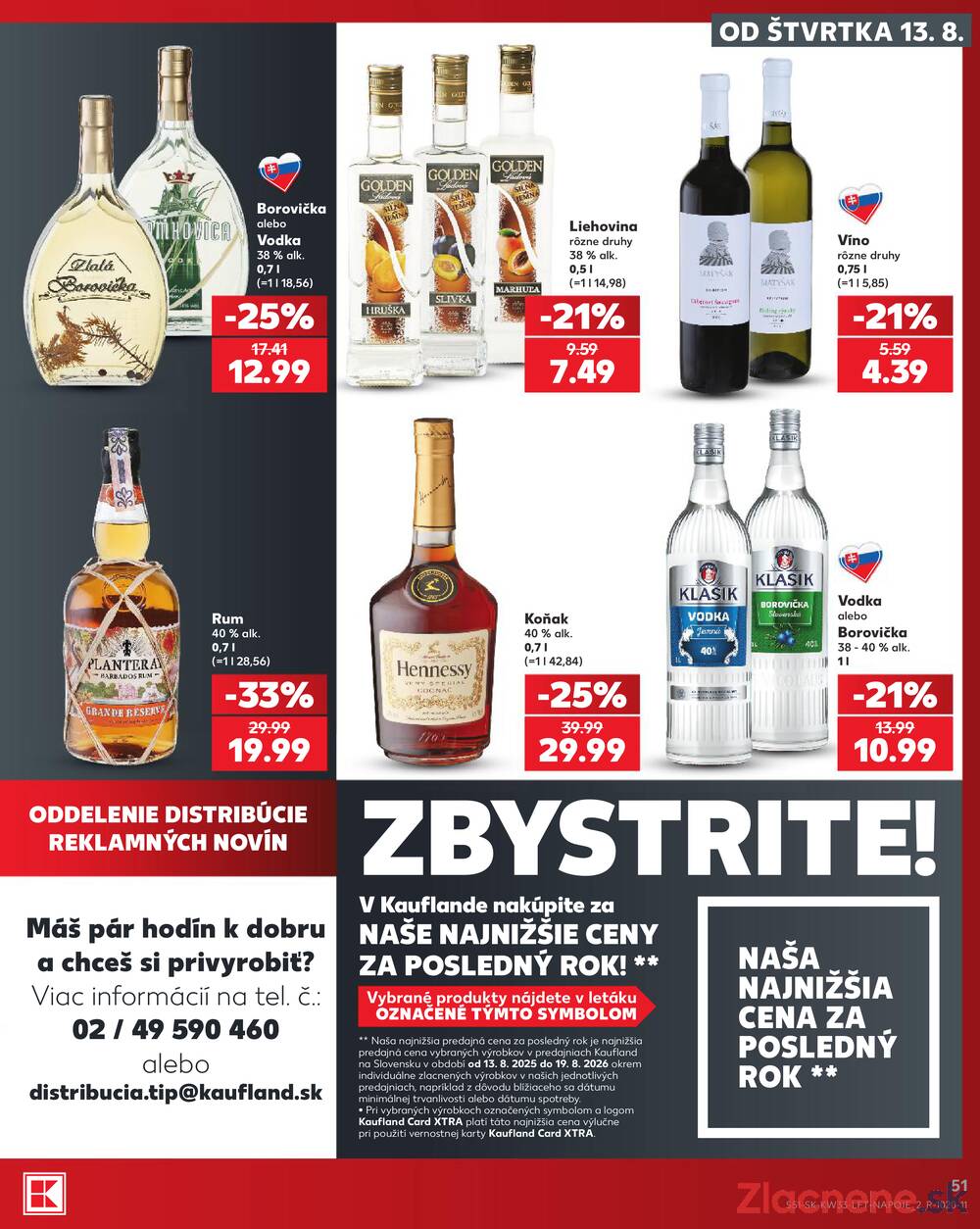 Kaufland 13.8. - 19.8. - Kaufland Poprad - Jiřího Wolkera