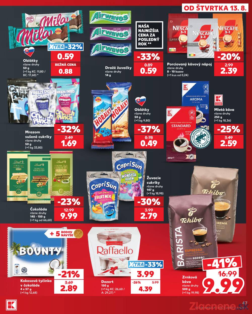 Kaufland 13.8. - 19.8. - Kaufland Bratislava - Bory
