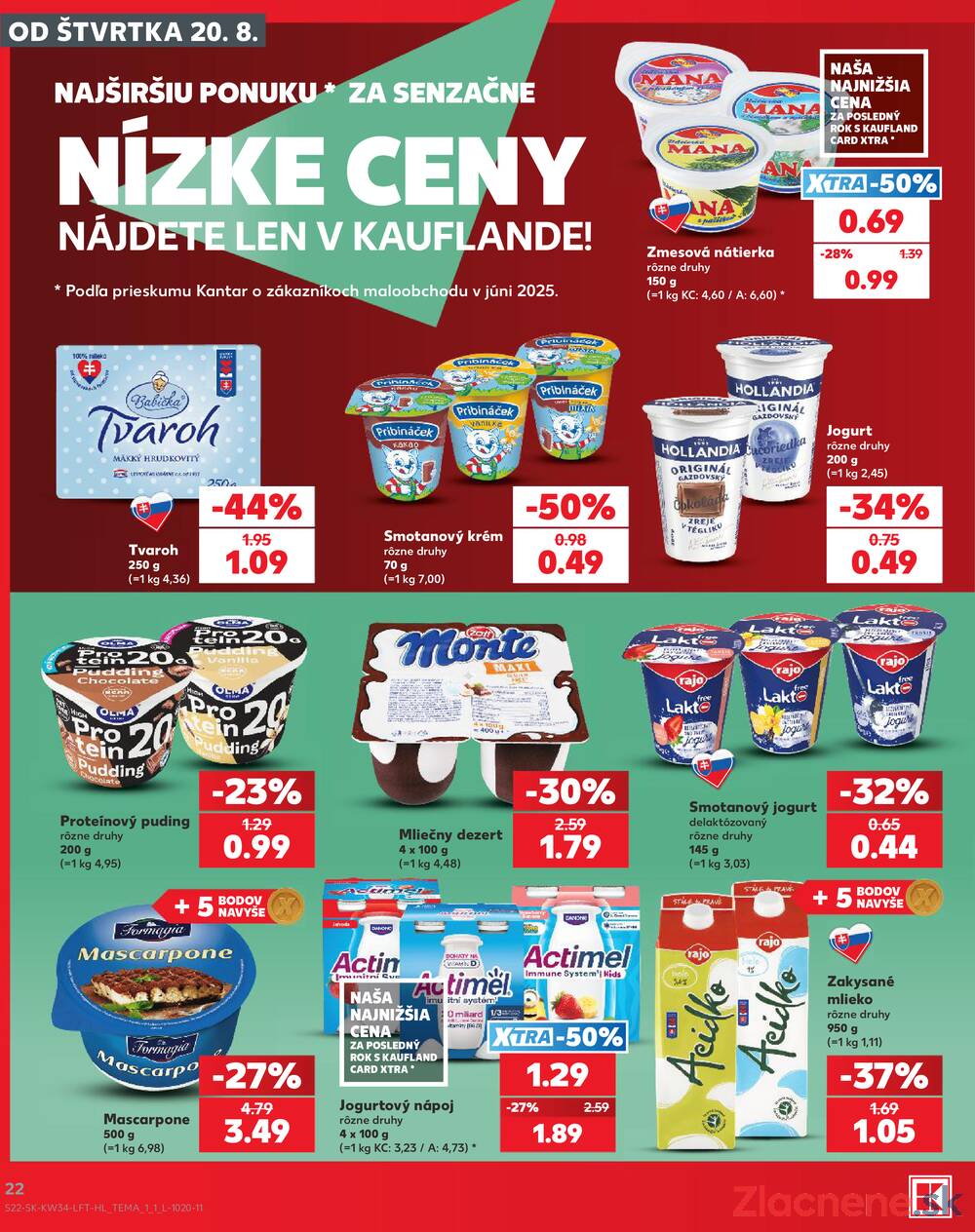 Kaufland 20.8. - 26.8. - Kaufland Trnava