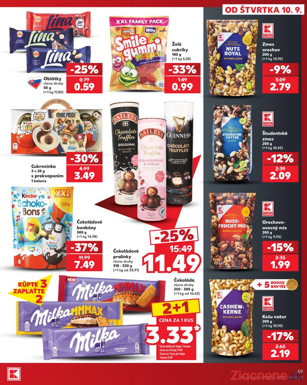 Kaufland 10.9. - 16.9. - Kaufland Bratislava - Petržalka