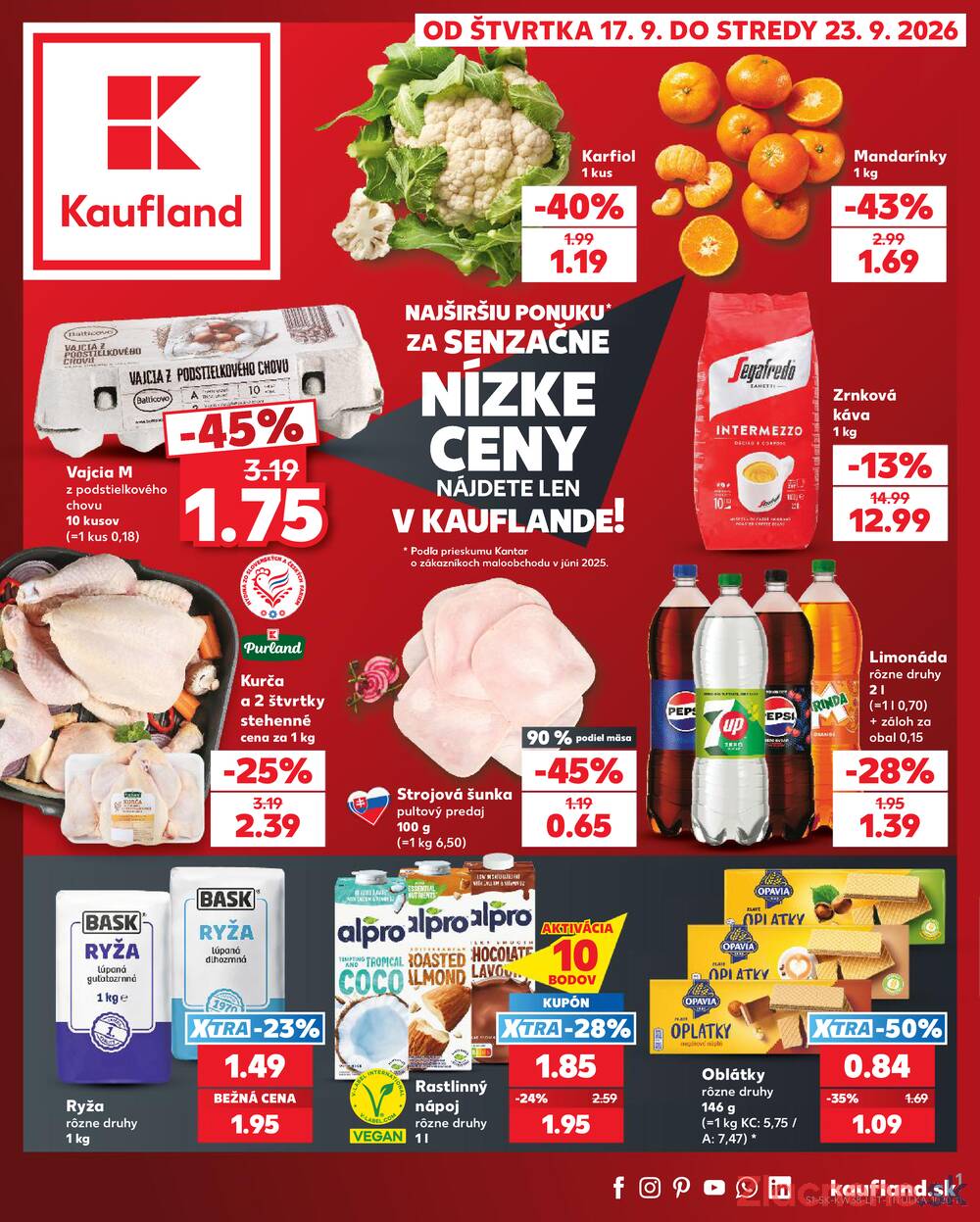 Kaufland 17.9. - 23.9. - Kaufland Trnava - Juh - Bratislavská