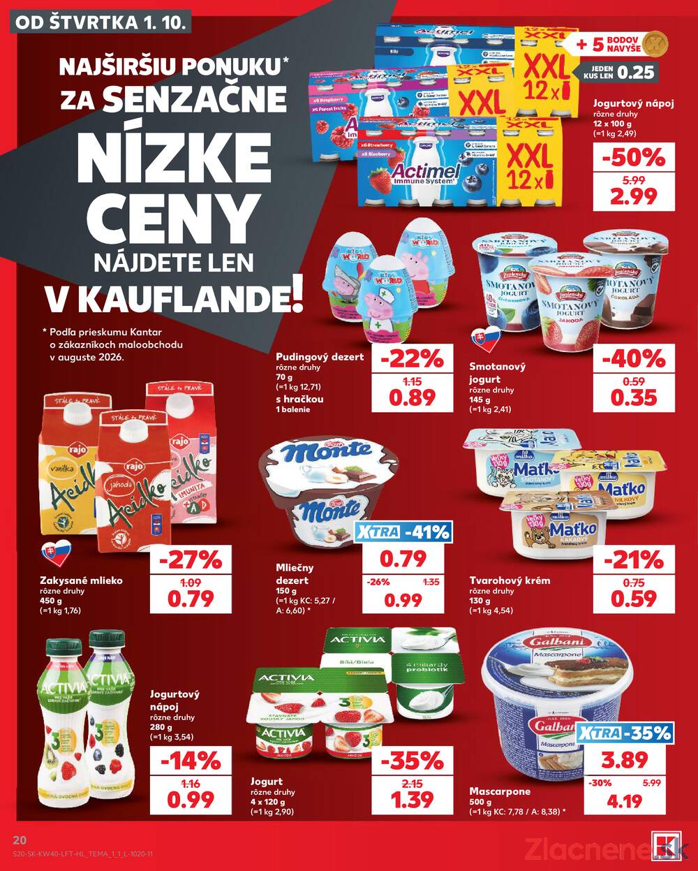 Kaufland 1.10. - 7.10. - Kaufland Veľký Meder
