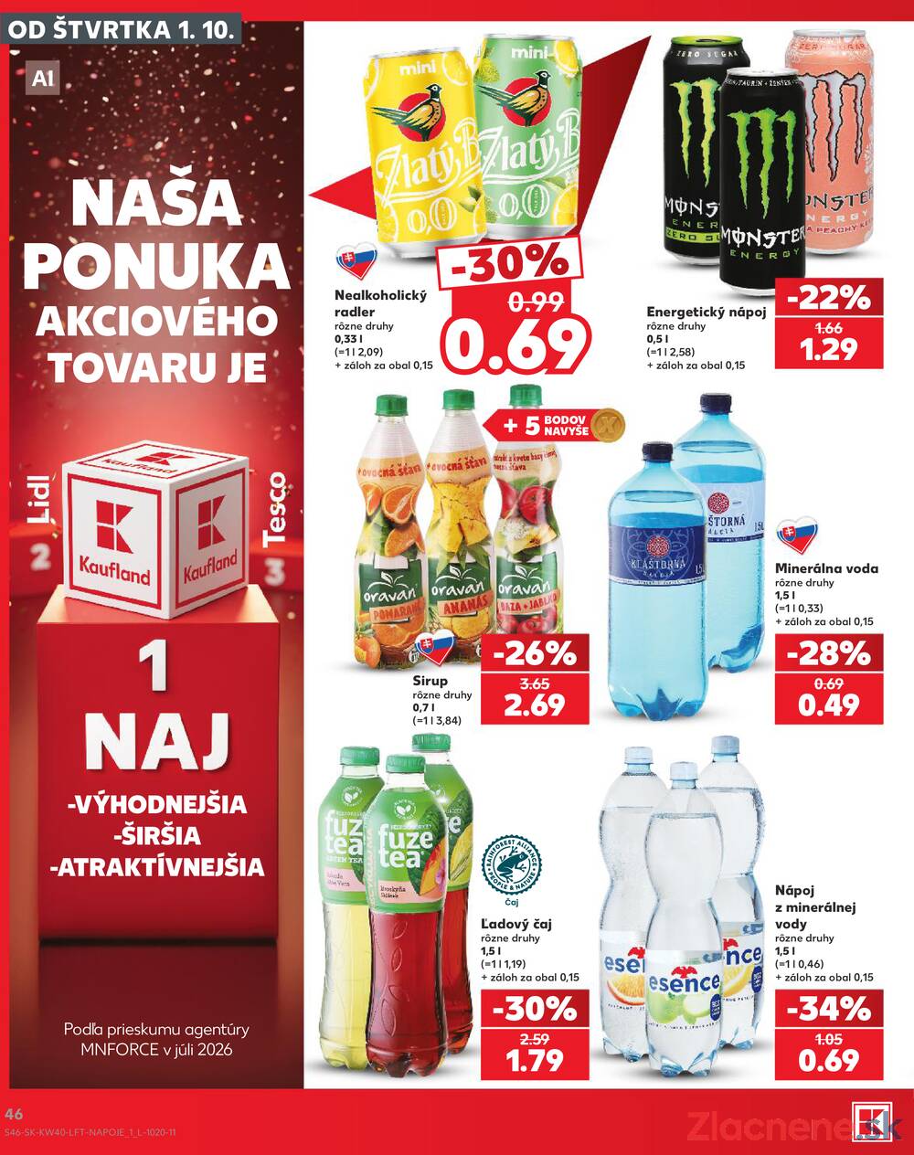 Kaufland 1.10. - 7.10. - Kaufland Veľký Meder