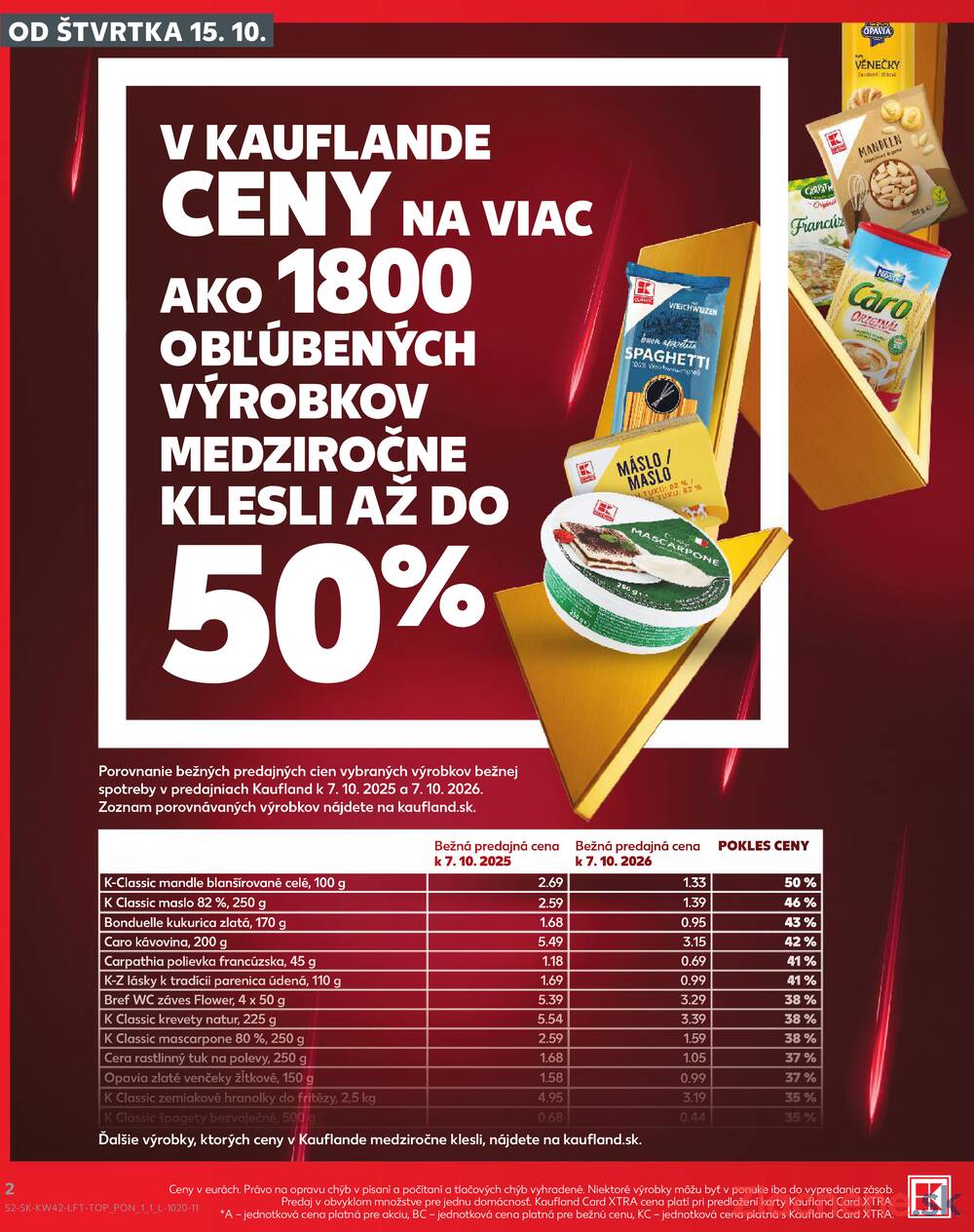 Kaufland 15.10. - 21.10. - Kaufland Bardejov