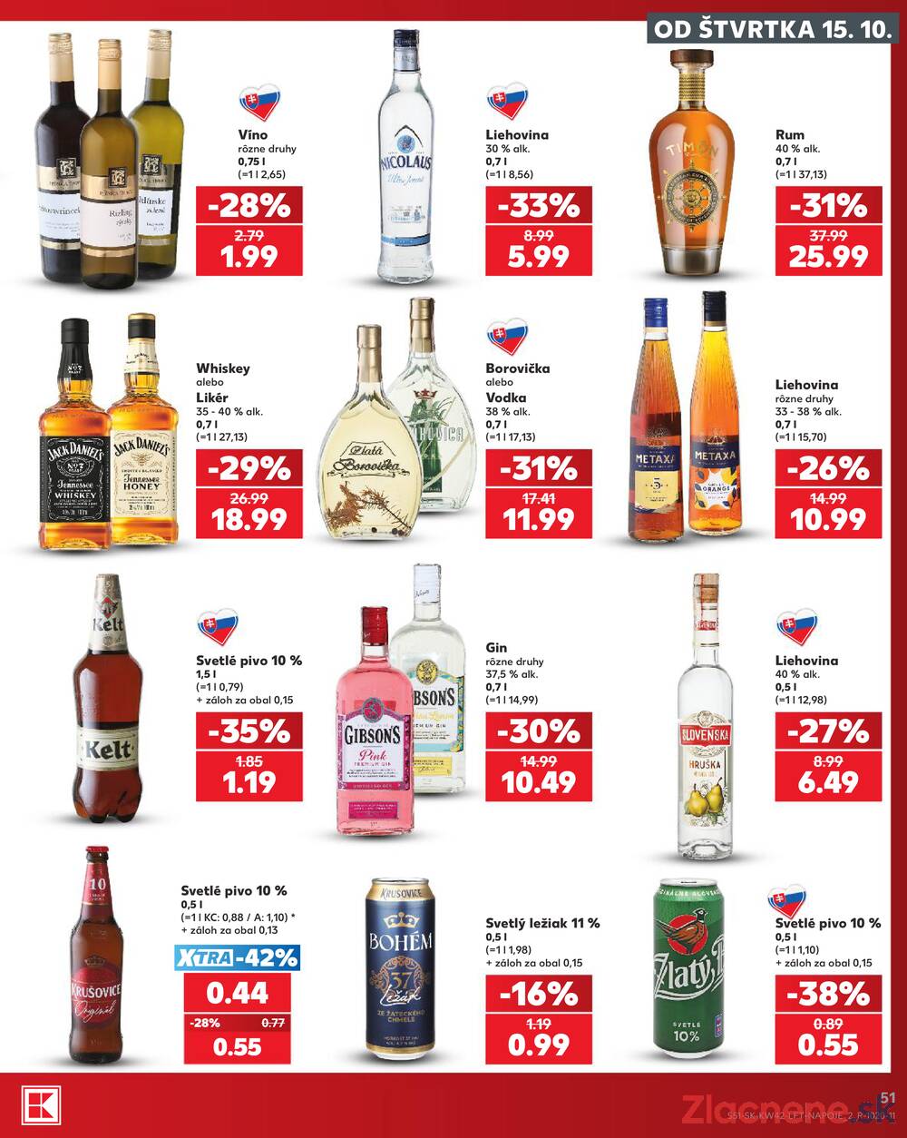 Kaufland 15.10. - 21.10. - Kaufland Skalica - Mallého