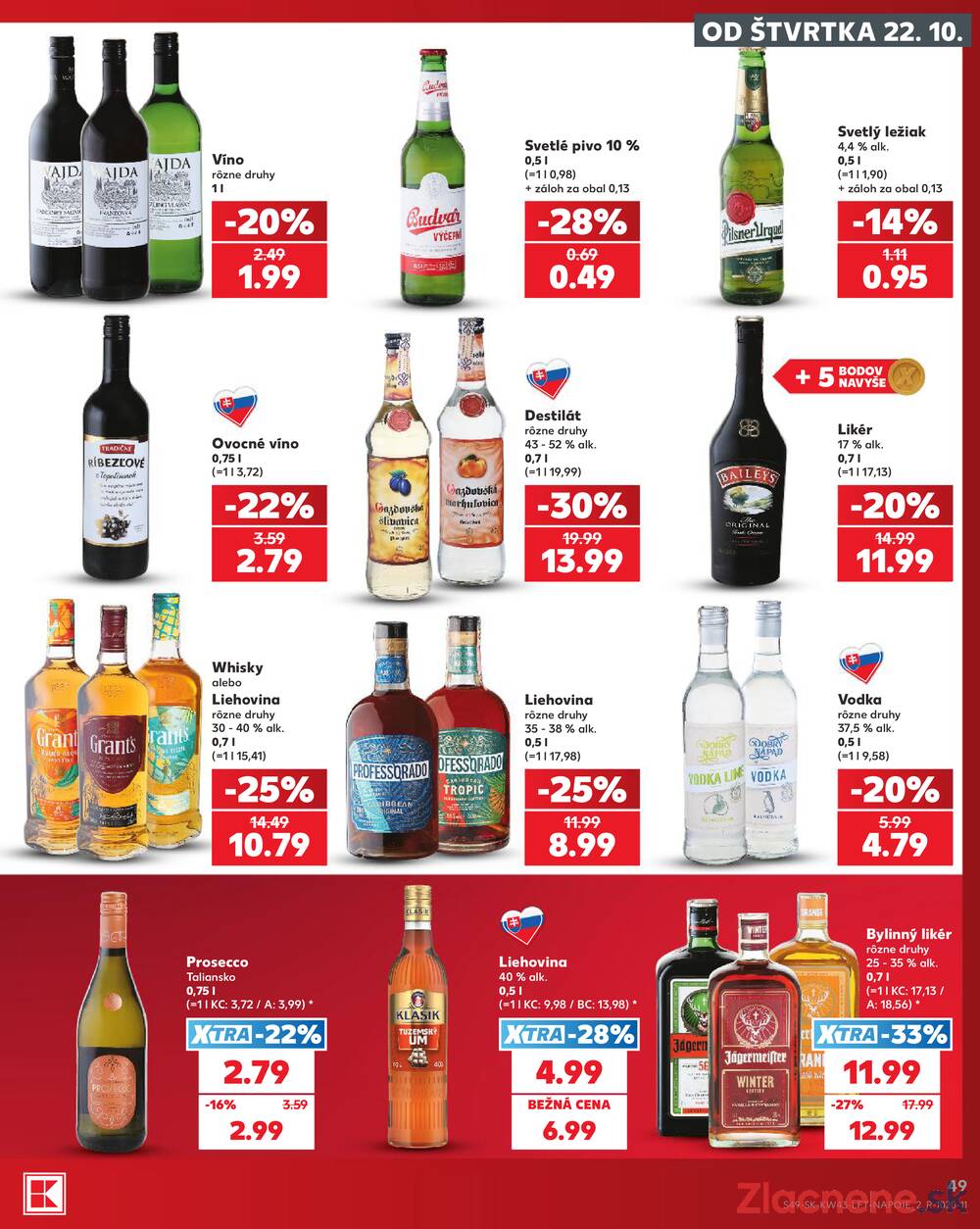 Kaufland 22.10. - 28.10. - Kaufland Spišská Nová Ves