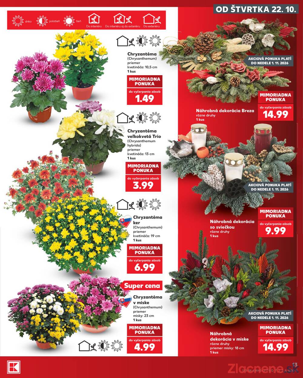 Kaufland 22.10. - 28.10. - Kaufland Púchov