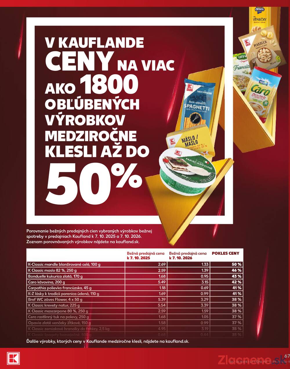 Kaufland 22.10. - 28.10. - Kaufland Veľký Meder
