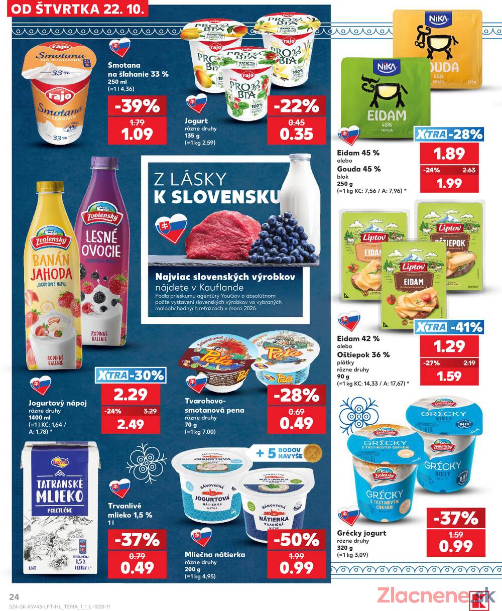 Kaufland 22.10. - 28.10. - Kaufland Bratislava - Bory