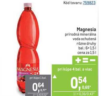 Magnesia prirodná minerálna voda ochutená rôzne druhy 1,5l