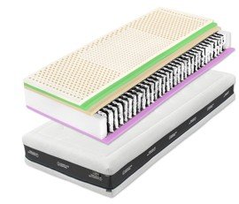 Matrac SLEEPGUARD COMODORE