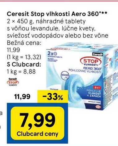 Ceresit Stop Vlhkosti 2x450 g