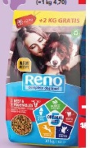 Reno Granuly pre psy