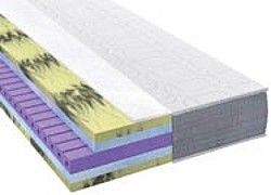 7: Matrac Blue Comfort zo studenej peny