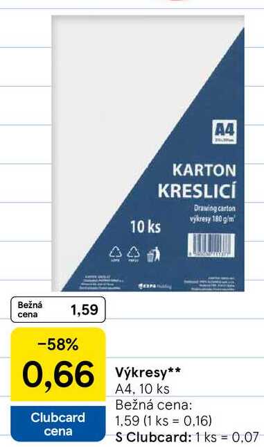 Výkresy