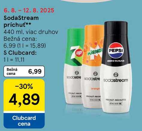 SodaStream príchuť, 440 ml